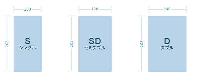 S～Dの3サイズをご用意しました